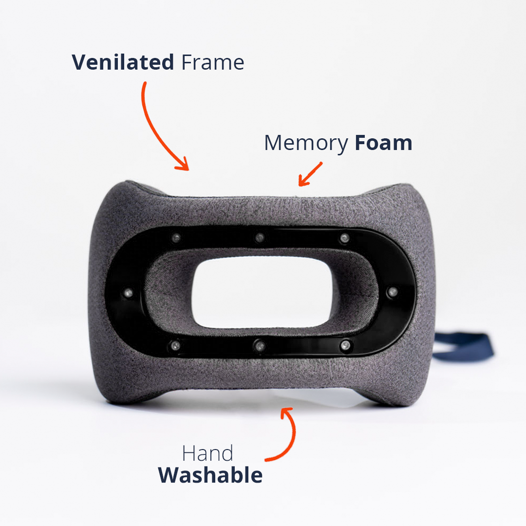 Posture+ Neck Rest - OPEN BOX CLOSEOUT / ALL SALES FINAL - bullbird